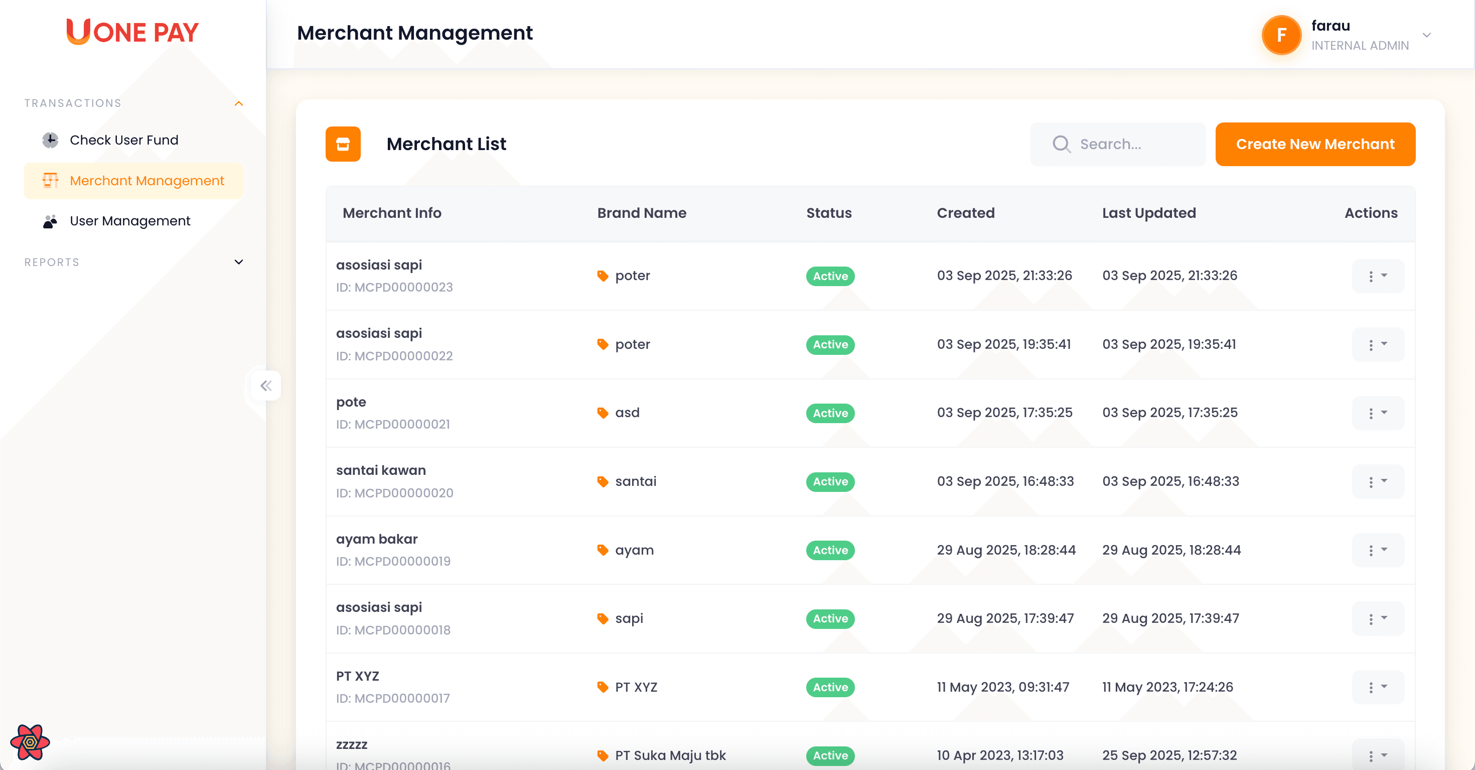 Disbursement Dashboard