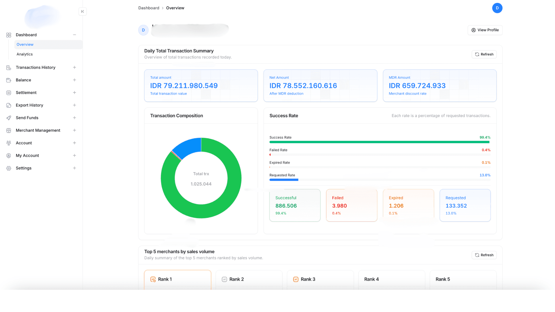 PG Disburse - Payment Gateway Admin Dashboard